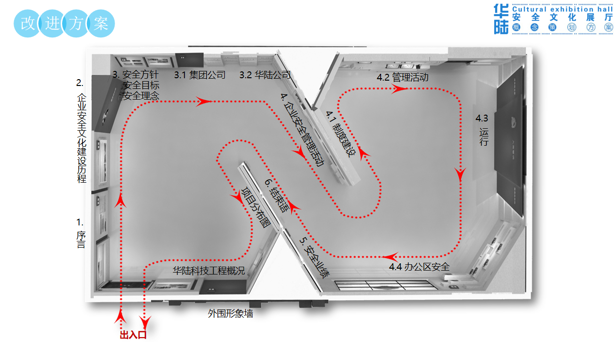 西安華陸工程科技安全文化展覽館展廳設計方案-概念篇