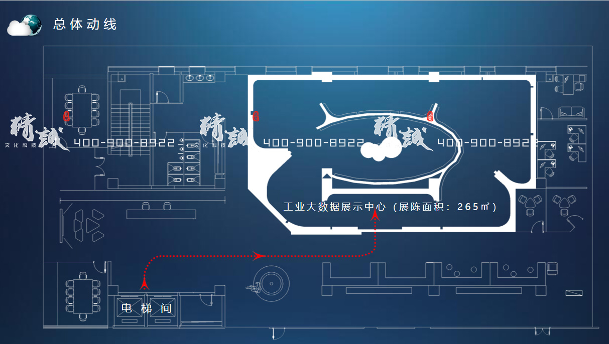 工業(yè)大數(shù)據(jù)展覽館設(shè)計布局分析