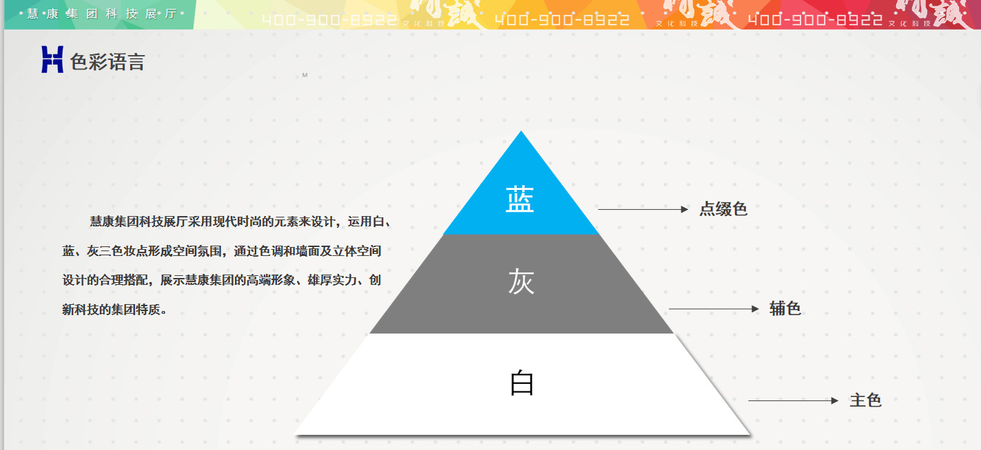 惠康集團(tuán)科技展廳策劃方案|概念篇