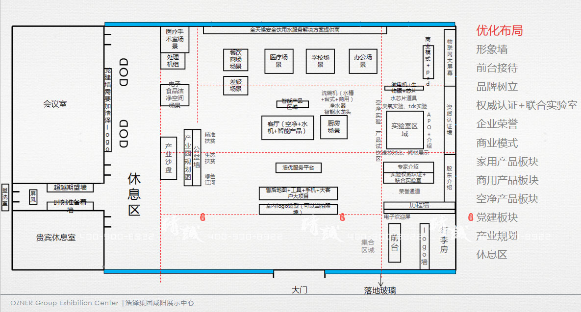 咸陽浩澤集團(tuán)企業(yè)展廳設(shè)計(jì)中心|概念篇