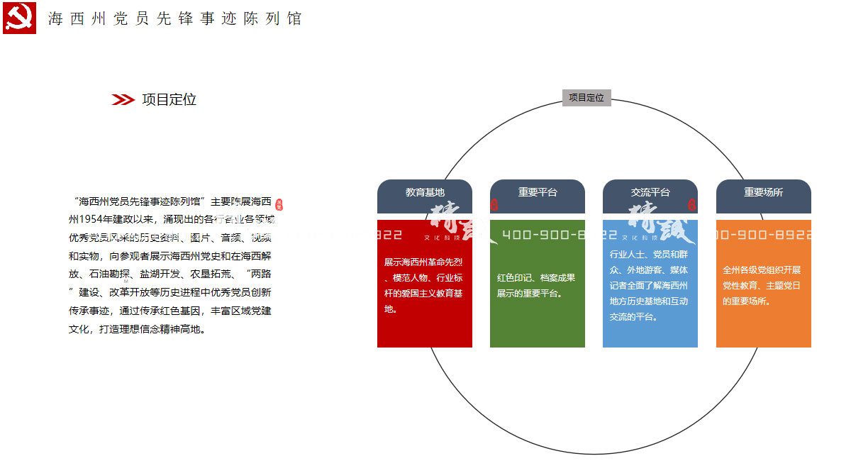 海西州黨員先鋒事跡陳列館設計展示