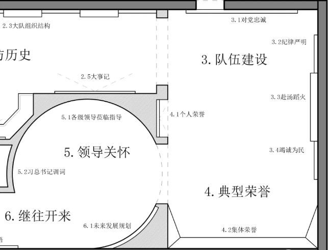 一個展館設計師對展館設計的理解